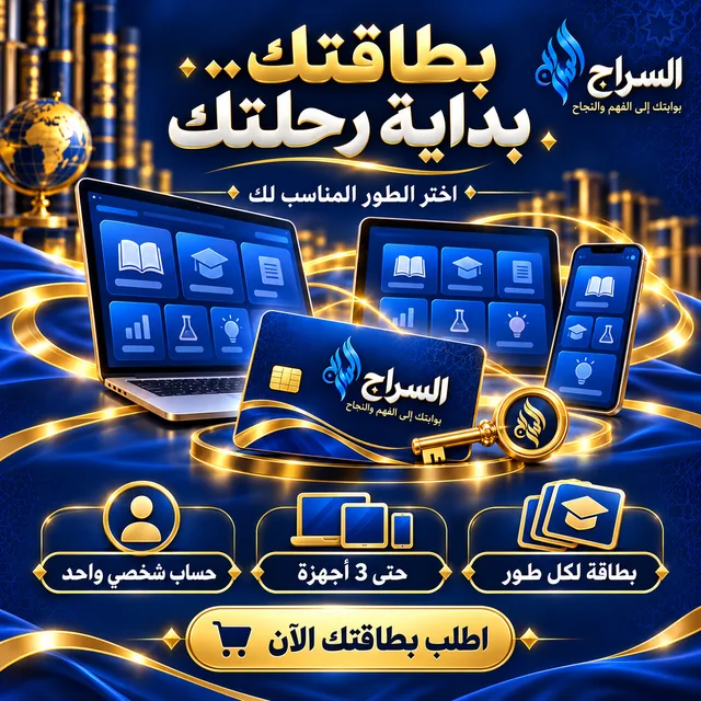 بطاقة السراج مع حاسوب ولوحة وهاتف
